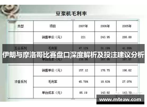 伊朗与摩洛哥比赛盘口深度解析及投注建议分析