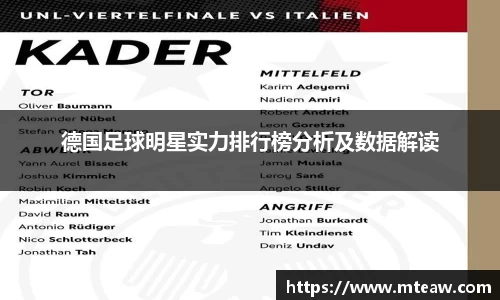德国足球明星实力排行榜分析及数据解读